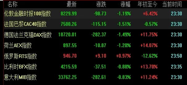 期货燃料油相关品种(什么期货品种和燃料油相关)_https://www.hougads.com_恒指直播室_第1张