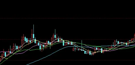 纽约黄金期货实时价格(纽约黄金期货实时行情)