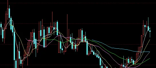沪深指数累计涨跌幅(沪深300指数)_https://www.hougads.com_恒指直播室_第1张