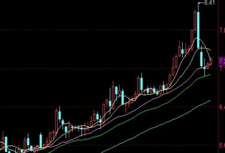 黄金实时行情实时走势图(今日黄金实时走势)_https://www.hougads.com_恒指直播室_第1张