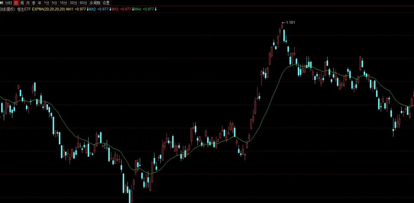 沪深300股指期货的交割价(沪深300股指期货交割结算价)_https://www.hougads.com_恒指直播室_第1张