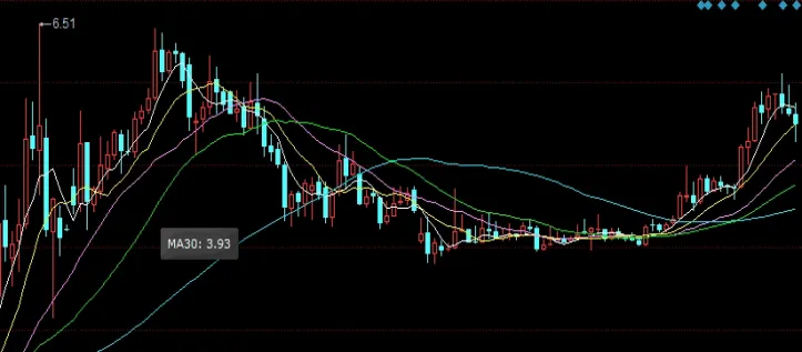 历史上股指贴水行情(股指期货贴水率计算公式)_https://www.hougads.com_恒指期货_第1张