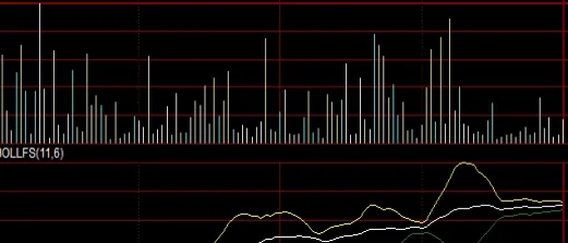 期货实时行情分析(期货交易实时行情)_https://www.hougads.com_恒指学院_第1张