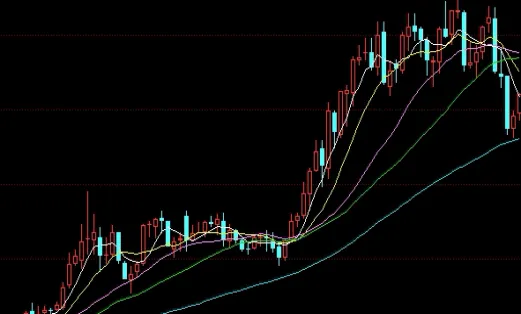 期货几号开盘2024(期货2024开盘时间)_https://www.hougads.com_恒指学院_第1张