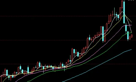 期货结算价格怎么算的(期货一手的价格如何算)_https://www.hougads.com_恒指期货_第1张