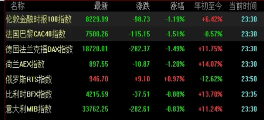 沪深300指数可以出什么(沪深300指数采用什么修正)_https://www.hougads.com_恒指期货_第1张