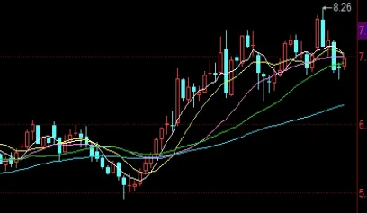 期权到期以什么价自动行权(期权行权是什么意思是变成期货吗)_https://www.hougads.com_恒指期货_第1张