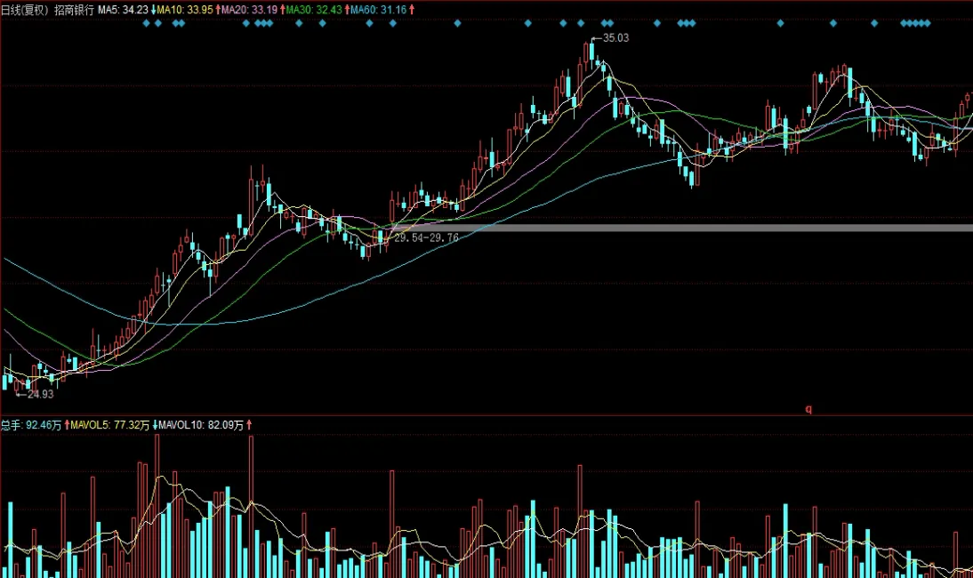 今天实物黄金价格(今天实物黄金价格查询今日)_https://www.hougads.com_恒指学院_第1张