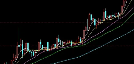 股指期权价格和指数的关系(股票指数期权和股票期权)_https://www.hougads.com_恒指直播室_第1张