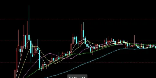 黄金金价今日价格行情(国金黄金金价实时行情)_https://www.hougads.com_恒指直播室_第1张