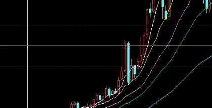 沪铜主力期货实时行情最新(最新沪铜期货实时行情)_https://www.hougads.com_恒指直播室_第1张