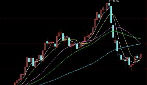 标普500esg指数(标普500指数含义)_https://www.hougads.com_恒指直播室_第1张