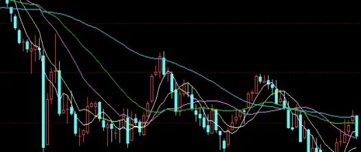 焦煤期货历史最低价(焦煤期货价格指数)_https://www.hougads.com_恒指学院_第1张