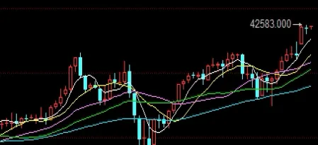 沪深大盘指数行情600338(沪深大盘今日行情)_https://www.hougads.com_恒指直播室_第1张
