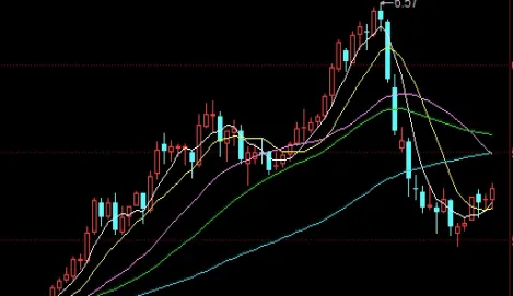 外汇货币对波动特点(外汇波动的影响因素)_https://www.hougads.com_恒指直播室_第1张