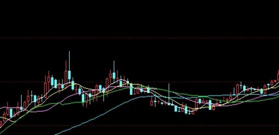 伦敦金期货行情最新走势图(伦敦金期货最新行情)_https://www.hougads.com_恒指直播室_第1张