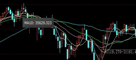 沪深300的股票会变化吗(沪深300的股票会退市吗)_https://www.hougads.com_恒指直播室_第1张