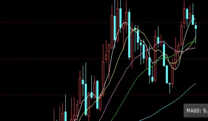 原油价格上涨为何利好化工(原油涨利好化工行业吗)_恒指期货_第1张_厚德恒指期货直播室 原油价格上涨为何利好化工(原油涨利好化工行业吗)_https://www.hougads.com_恒指期货_第1张