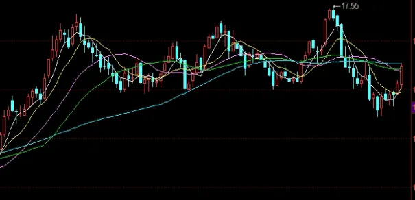 豆油期货价格行情最新价格走势(豆油2209期货最新价格)_恒指学院_第1张_厚德恒指期货直播室 豆油期货价格行情最新价格走势(豆油2209期货最新价格)_https://www.hougads.com_恒指学院_第1张