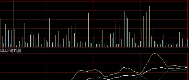 期权与激励值一样吗(期权的价值怎么计算)_https://www.hougads.com_恒指直播室_第1张