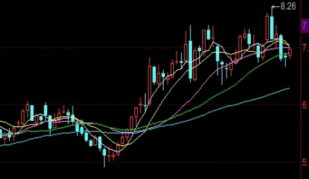 股指期货交割的是什么(股指期货交割日)_恒指期货_第1张_厚德恒指期货直播室 股指期货交割的是什么(股指期货交割日)_https://www.hougads.com_恒指期货_第1张