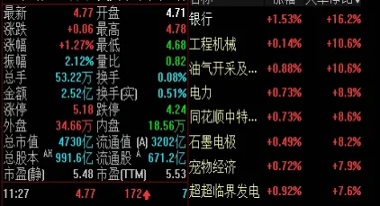 看涨期权多头到期日损益图(看涨期权多头和空头)_https://www.hougads.com_恒指期货_第1张