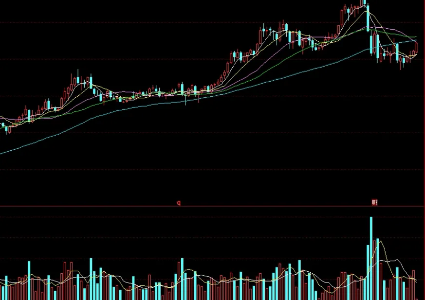 螺纹钢期货有过夜费吗(期货夜盘有螺纹刚吗)_https://www.hougads.com_恒指期货_第1张