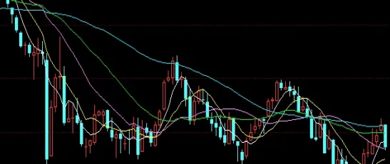 沪深300投资策略(沪深300投资策略报告)_https://www.hougads.com_恒指期货_第1张