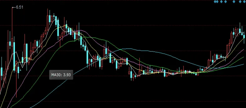 富时a50指数什么意思(富时a50指数连续是什么意思)_https://www.hougads.com_恒指直播室_第1张