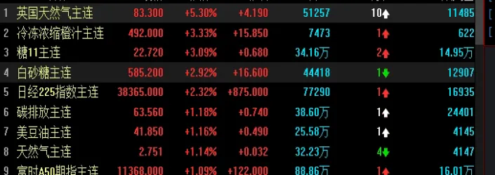 今天实物黄金基础金价查询表(今日黄金基础金价查询表)_https://www.hougads.com_恒指学院_第1张