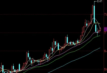 九月份黄金价格(九月份黄金价格走向)_https://www.hougads.com_恒指学院_第1张