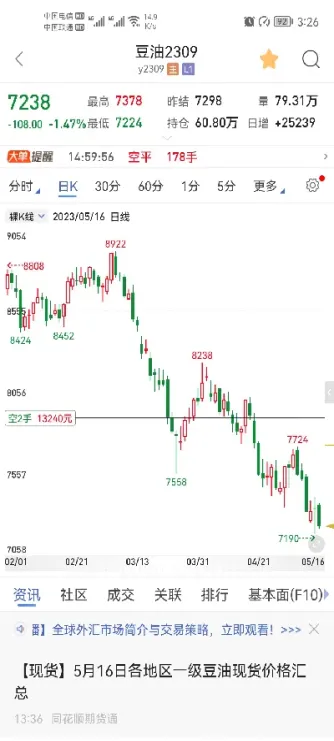 期货费用怎么收的(指数期货交易费用)_https://www.hougads.com_恒指学院_第1张