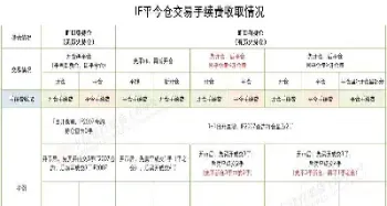 沪深三百国际期货的合约乘数为(沪深300指数期货的合约价值)_https://www.hougads.com_恒指直播室_第1张
