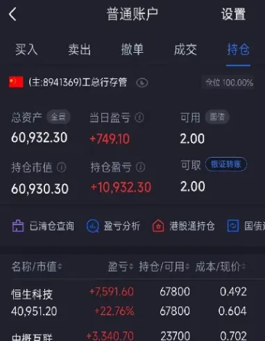 基金指数大盘实时行情(买大盘基金指数怎么买)_https://www.hougads.com_恒指直播室_第1张