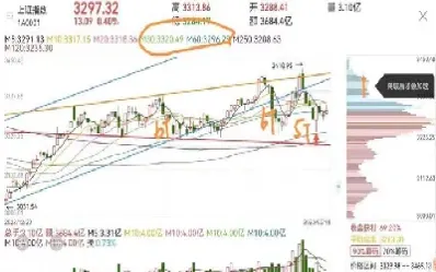 白银2302期货交割日(白银期货可以交割实物吗)_https://www.hougads.com_恒指学院_第1张