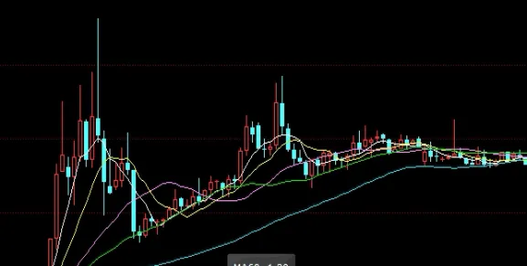 期货市场的基本经济功能有(期货市场最基本的功能是)_https://www.hougads.com_恒指学院_第1张