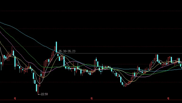 恒生科技指数最新消息(恒生科技指数什么意思)_https://www.hougads.com_恒指直播室_第1张