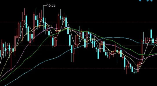 原油今日行情布伦特原油最新价格(原油今日行情最新报价)_https://www.hougads.com_恒指期货_第1张