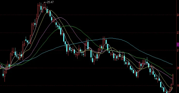 南方原油持仓情况(原油持仓最新消息)_https://www.hougads.com_恒指学院_第1张