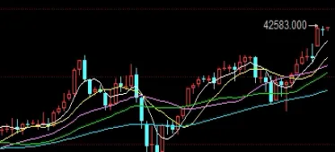 橡胶连续ru0期货行情(橡胶期货走势k线图)_https://www.hougads.com_恒指期货_第1张