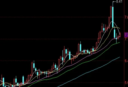 中证500指数股票调整(中证500指数股票范围是多少)_https://www.hougads.com_恒指期货_第1张