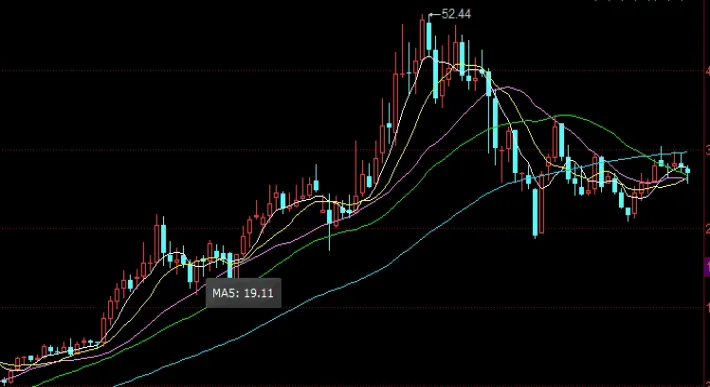 如何购买国际期货(如何购买货币期货)_https://www.hougads.com_恒指直播室_第1张