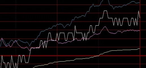 期货日报煤炭不实报道(煤炭期货影响股票吗)_https://www.hougads.com_恒指学院_第1张