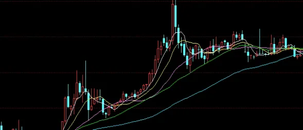期货低水什么意思(期货低资金买什么)_https://www.hougads.com_恒指期货_第1张