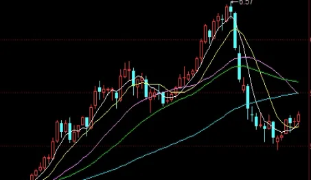 原油每吨价格今日行情(原油价格和股市行情的关系)_恒指学院_第1张_厚德恒指期货直播室 原油每吨价格今日行情(原油价格和股市行情的关系)_https://www.hougads.com_恒指学院_第1张