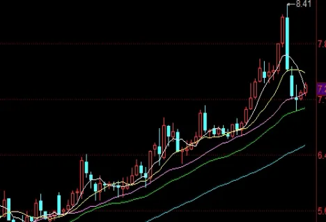 2024元旦期货交易时间(2025春节期货交易到哪一天)_恒指期货_第1张_厚德恒指期货直播室 2024元旦期货交易时间(2025春节期货交易到哪一天)_https://www.hougads.com_恒指期货_第1张