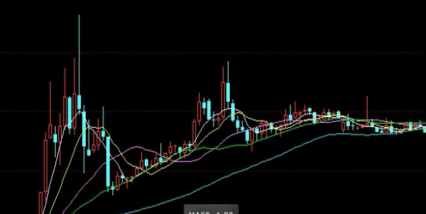 原油期货扩大涨幅(布伦特原油期货涨幅扩大至5)_https://www.hougads.com_恒指学院_第1张