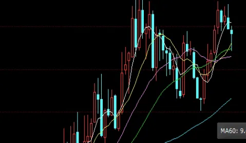 欧洲三大股指收盘大跌(欧洲三大股指今日行情)_https://www.hougads.com_恒指期货_第1张