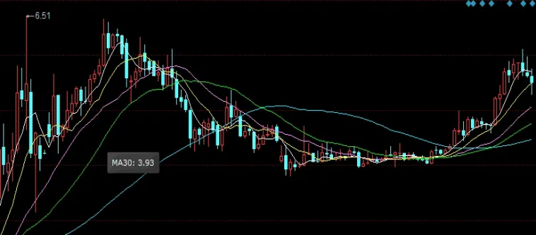 钢材期货行情实时行情网(建筑钢材期货今日行情)