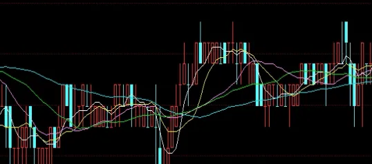 股指期货if合约(股指期货if合约如何计算利润)_https://www.hougads.com_恒指学院_第1张
